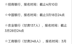 如果您是希望为2025银行校园招聘这个主题生成一个通用的引流标题，可以参考以下疑问句，，2025银行校招全面开启，想进银行该如何高效备考？，（26字）