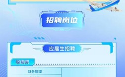 南航沈阳分公司校园招聘有何要求？