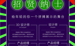 中版文化校招，有哪些岗位值得投？