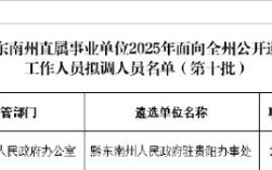 2025黔东南事业单位何时报名？