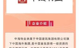 中海物业校园招聘复试考什么？