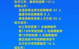 哈尔滨2025教师招聘何时开始报名？