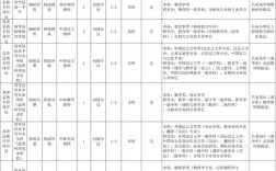 2025山东教师招聘何时开始报名？