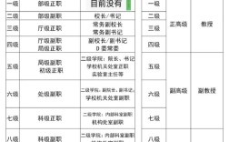 事业单位岗位设置具体指什么？