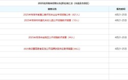 2025曹县教师招聘体检时间地点是？