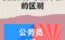 公用事业单位和事业单位有何区别？