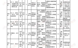 临清教师2025招聘何时启动？