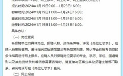 青岛事业单位招聘有哪些岗位？