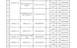2025郴州事业单位招聘何时开始？
