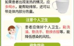 事业单位体检会查HIV吗？