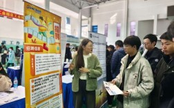 万科 2025校园招聘