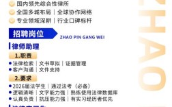 广东2025春校招，何时启动？