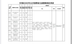 2025甘肃教师招聘何时开始报名？