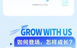 华润长治燃气2025校招何时开启？