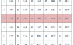 事业单位九级职员月薪多少？