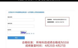 江苏事业单位考试成绩何时出？