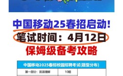 移动校园招聘笔试考哪些内容？