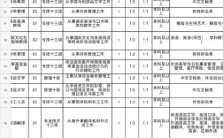 徐州市机关事业单位工考网是什么？