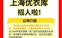 优衣库校园招聘2025
