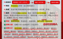 2025工行校园招聘何时启动？
