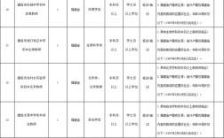 浦城教师招聘2025何时开始报名？