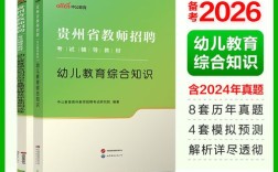 2025贵州教师招聘何时开始报名？