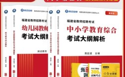 福建幼教招聘考试考什么？