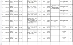 2025安徽事业单位何时考？
