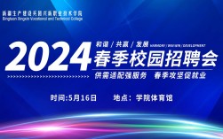 广州友谊集团 校园招聘