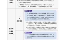 好享家校园招聘2025