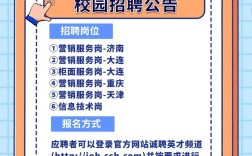 山东建行校招难度如何？竞争激烈吗？