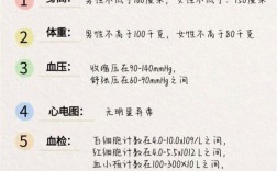 广东事业单位体检项目有哪些具体内容？