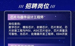 华为广东校招，有哪些岗位？