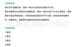 广州农商行校招电话多少？