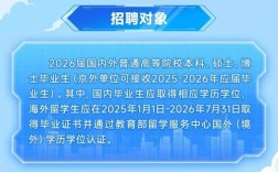 GSK2025校招岗位何时开放申请？