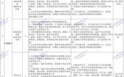 山东2025事业单位何时考？