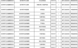 佳木斯2025事业单位何时报名？