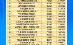 天津市2025事业单位何时招考？