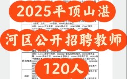 2025平顶山教师招聘何时开始？