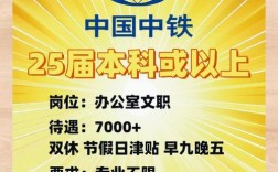 中铁十二局安徽校招有哪些岗位？