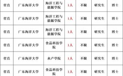 2025海宁事业单位招聘何时开始？