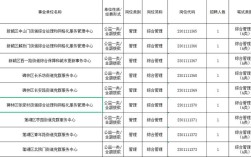 西安事业单位招聘何时开始？