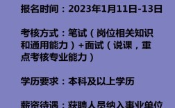 汕头技术学院招聘教师，条件如何？