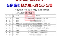 石家庄事业单位考试具体考什么内容？