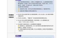 美敦力2025校招，哪些岗位最值得投？