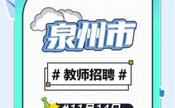 2025晋江教师招聘何时启动？