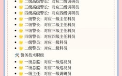 公务员和事业单位，到底哪个更值得选？