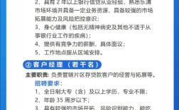 雅乐居2025校招，岗位与流程如何？