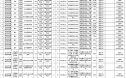 连云港2025校招，岗位何时开放？