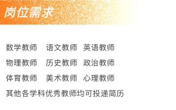 2025北京教师招聘何时启动？